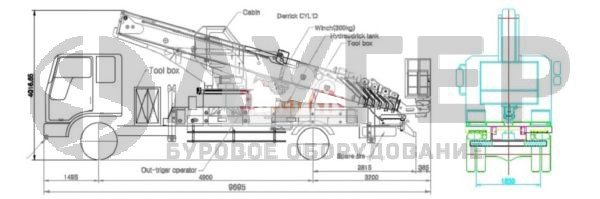 Габаритные размеры Novas 700