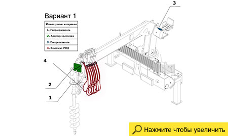 Вариант 1 оснащения КМУ буровой навеской