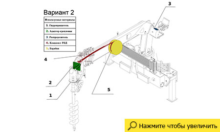 Вариант 2 оснащения КМУ буровой навеской